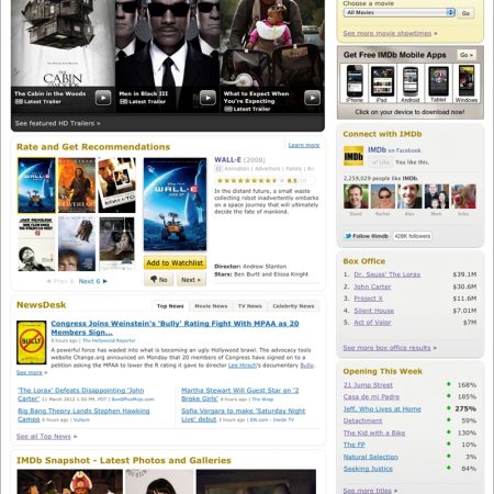 IMDB eliminará sus foros